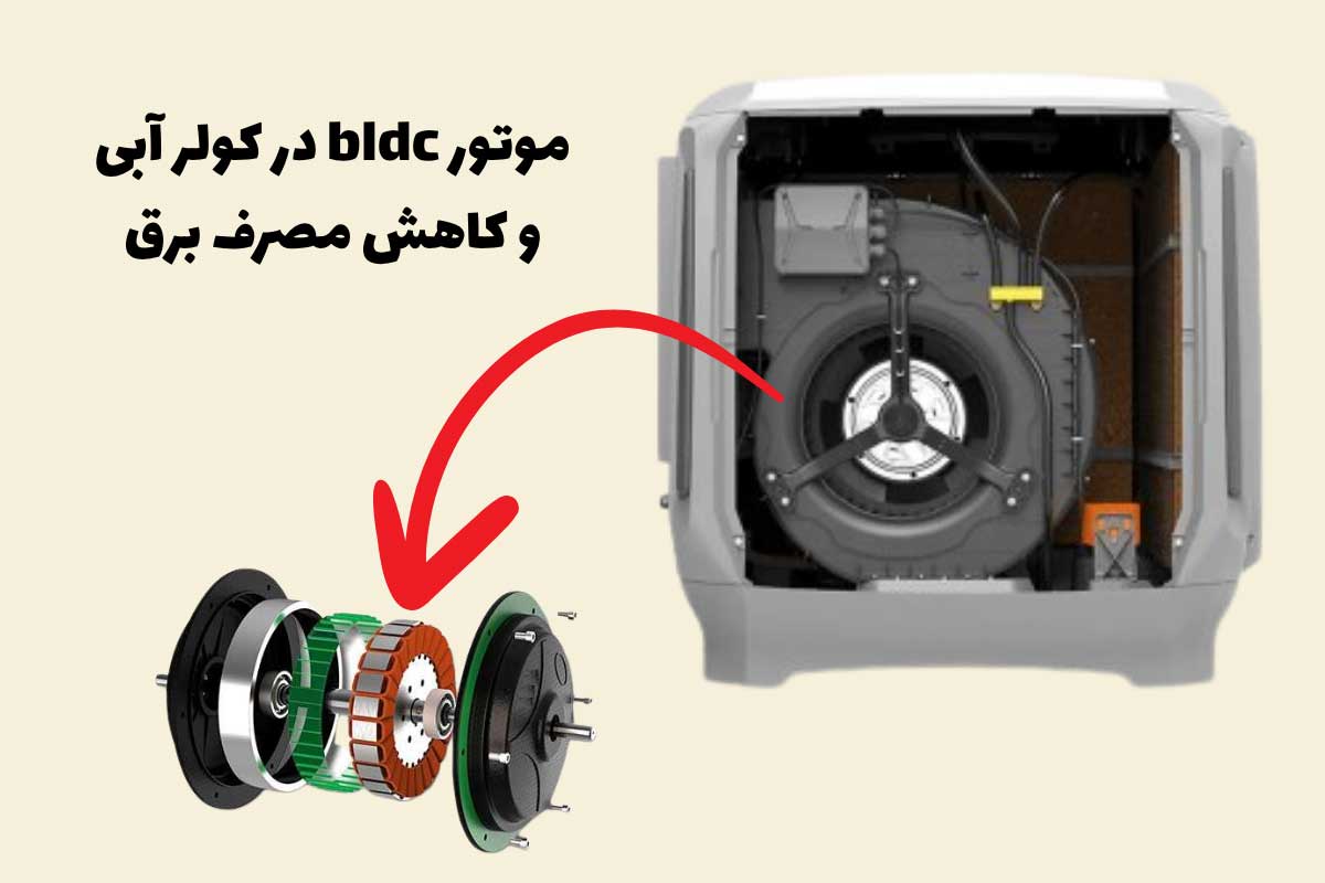 موتور bldc در کولر آبی چگونه باعث کاهش مصرف برق می‌‌شود؟