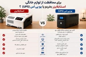 برای محافظت از لوازم خانگی، استابلایزر بخریم یا یو پی اس (UPS)؟