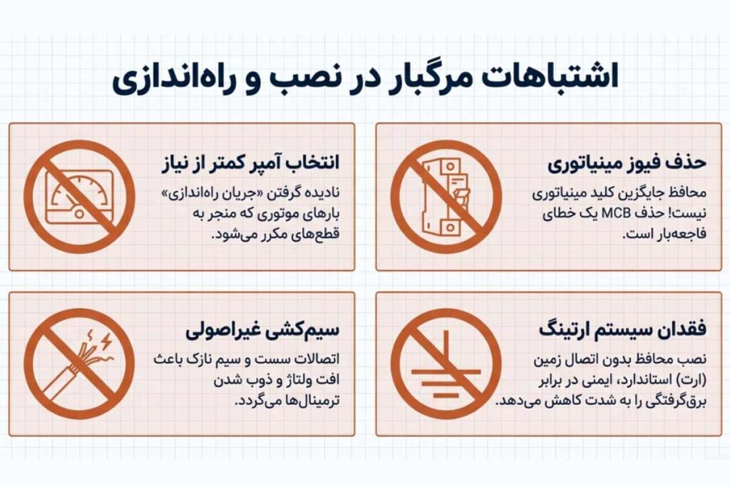 اشتباهات مرگبار در نصب محافظ ولتاژ جریان